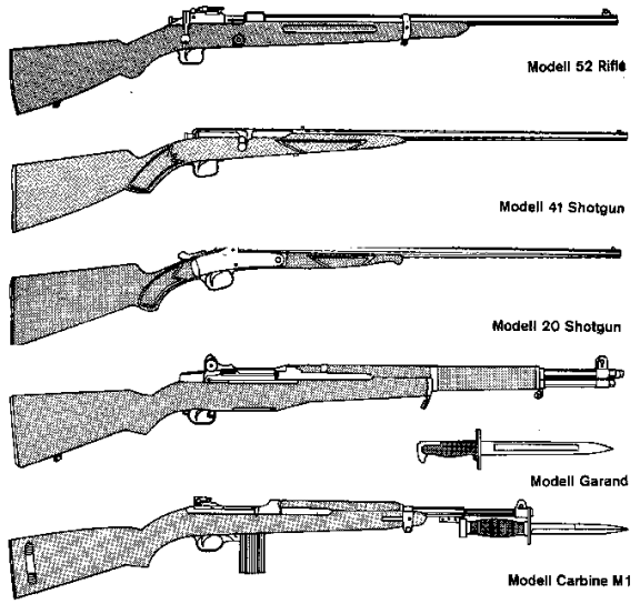 Carabine Winchester